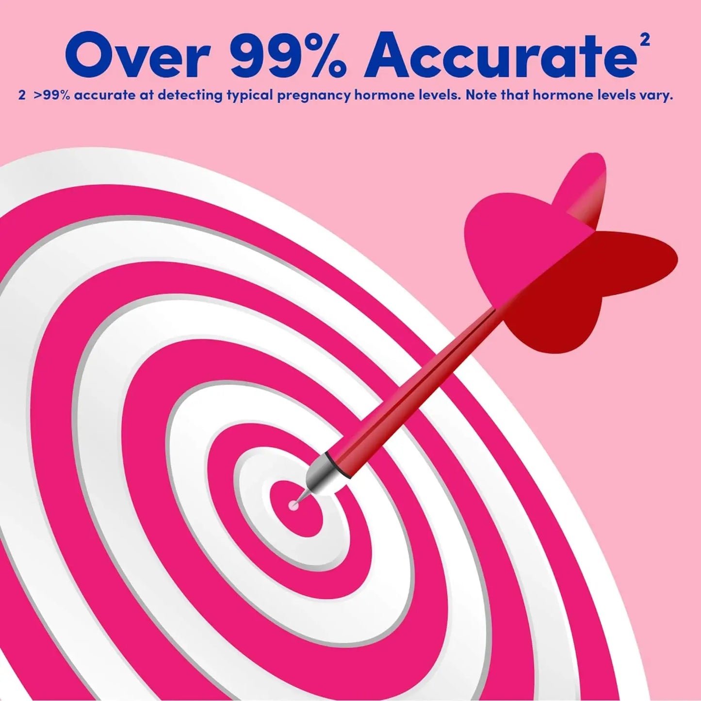 Pelvifine Pregnancy Test - Detect HCG with 99% Accuracy -Fast Easy to Use at Home HCG Urine Test with Fast and Reliable