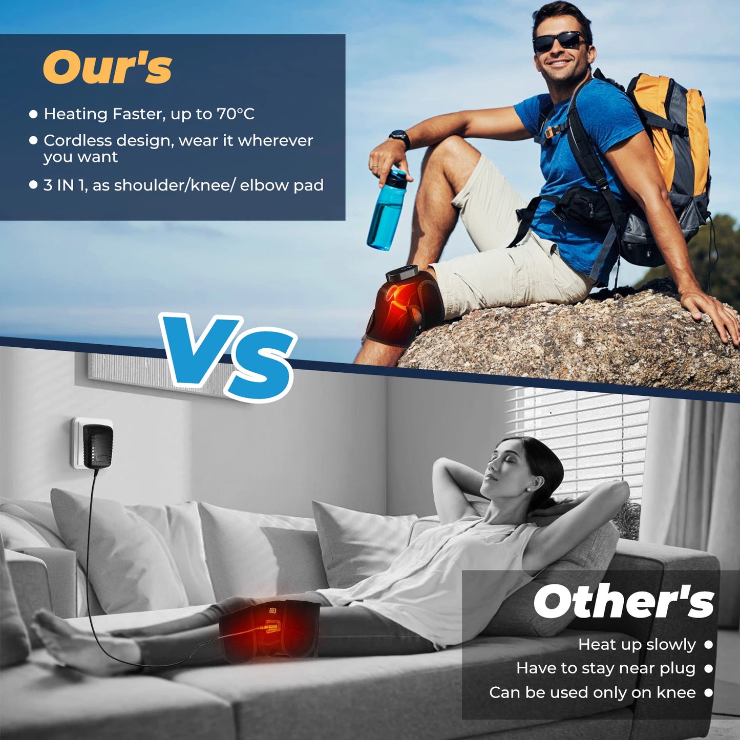 EMS TENS Physiotherapy Shoulder Masssager Knee Protection Vibrator for Joint Pain Relaxation Treatment Muscle Electrostimulator