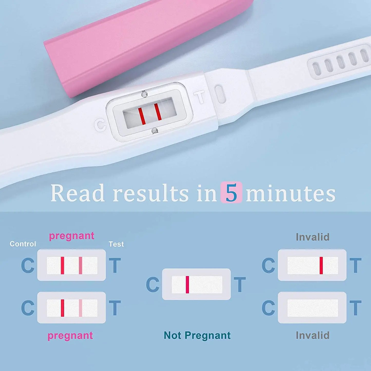 Pelvifine Pregnancy Test - Detect HCG with 99% Accuracy -Fast Easy to Use at Home HCG Urine Test with Fast and Reliable