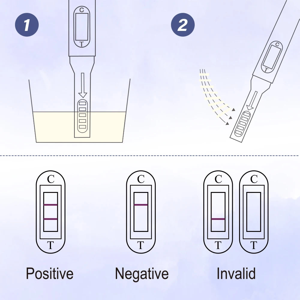 Pelvifine Pregnancy Test - Detect HCG with 99% Accuracy -Fast Easy to Use at Home HCG Urine Test with Fast and Reliable