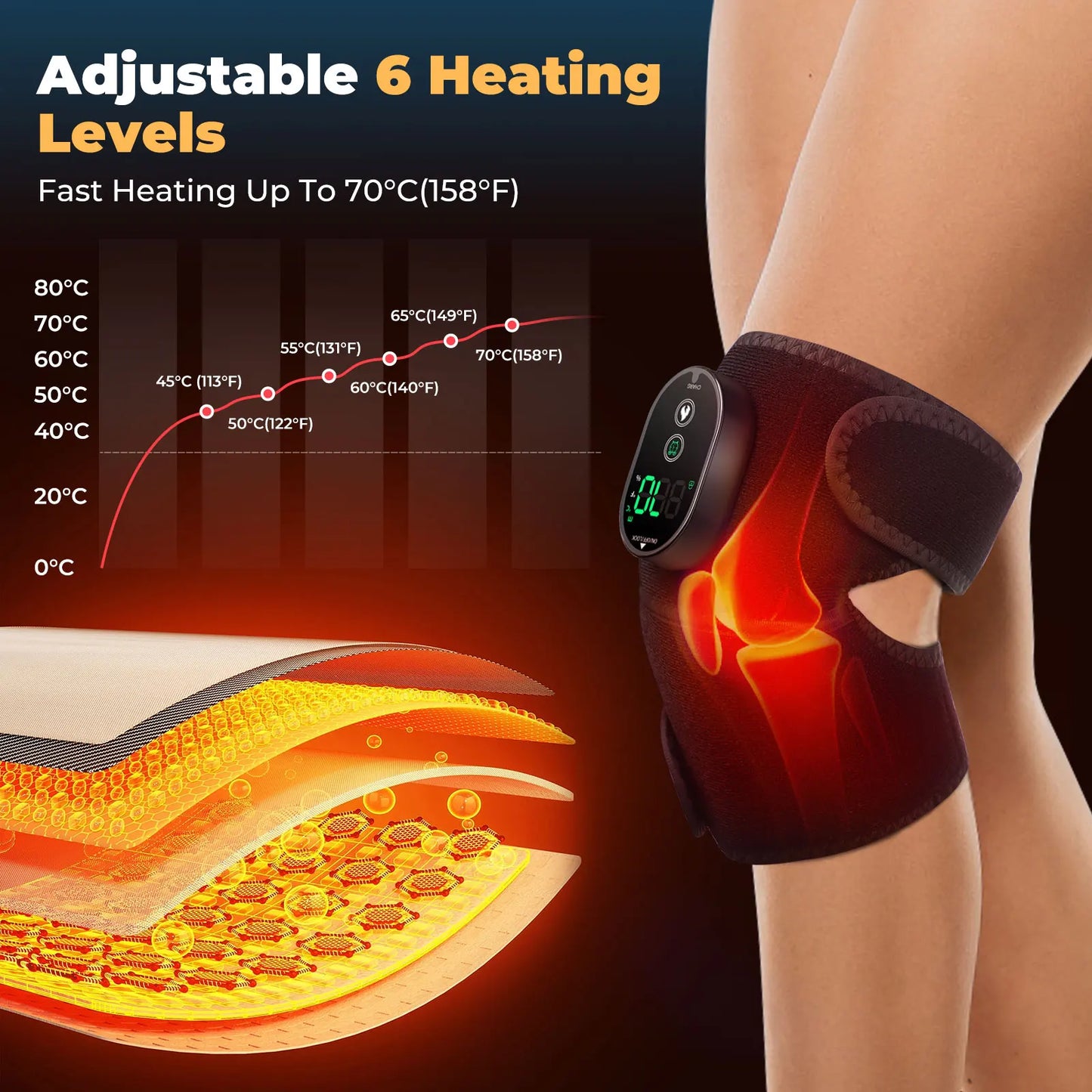 EMS TENS Physiotherapy Shoulder Masssager Knee Protection Vibrator for Joint Pain Relaxation Treatment Muscle Electrostimulator