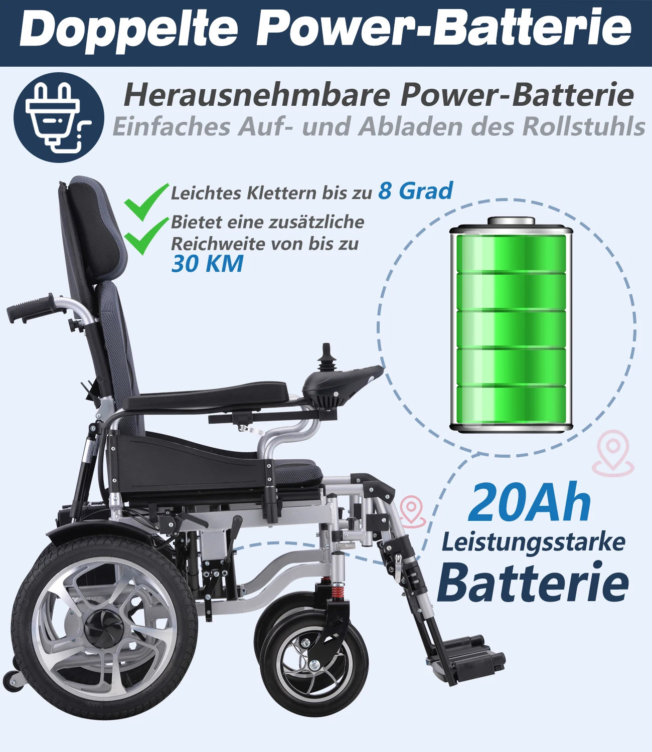 Electric Wheelchair for Adults Long Large Support Power WheelChair Seniors Folding Wheelchair
