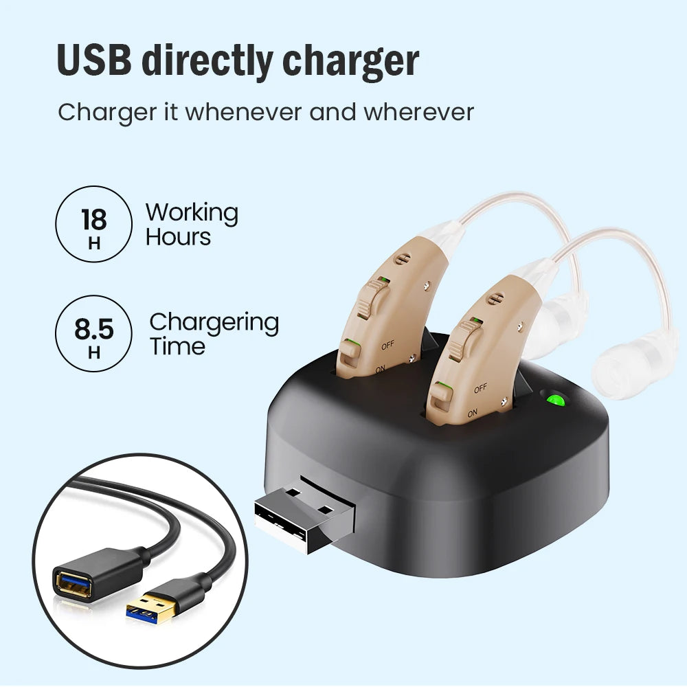 JINGHAO Rechargeable Hearing Aids BTE Ear Aids Hearing Amplifier Behind The Ear Sound Enhance Device Local Stock